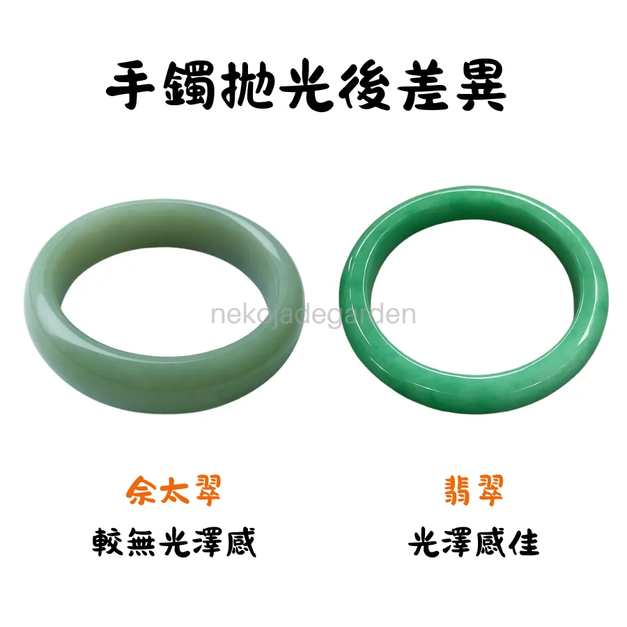 翡翠與石英岩手鐲拋光後的光澤比較，呈現台灣常見玉石差異。