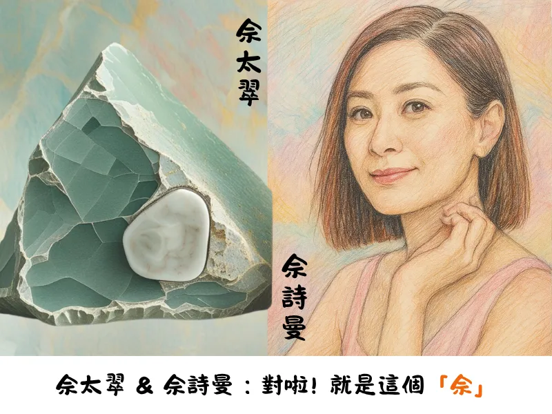 佘太翠 vs 佘姓明星:名稱誤讀的直播趣事 佘太翠玉石與知名香港佘姓女明星素描圖的對比,用來幽默呈現直播中『佘太翠』名稱誤讀的經典橋段。