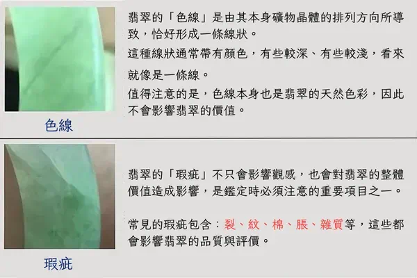 色根與瑕疵區別
