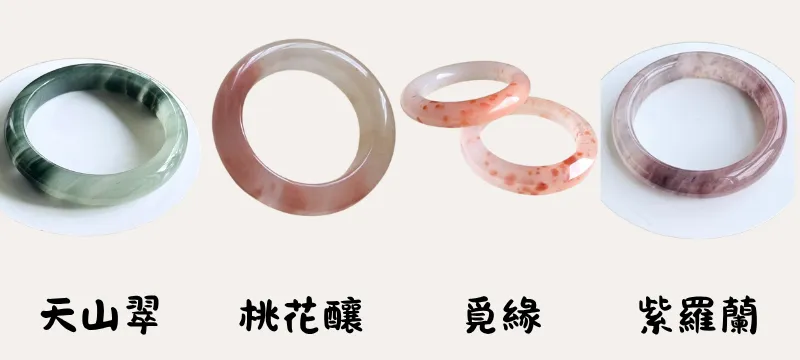 金絲玉四大金剛示意