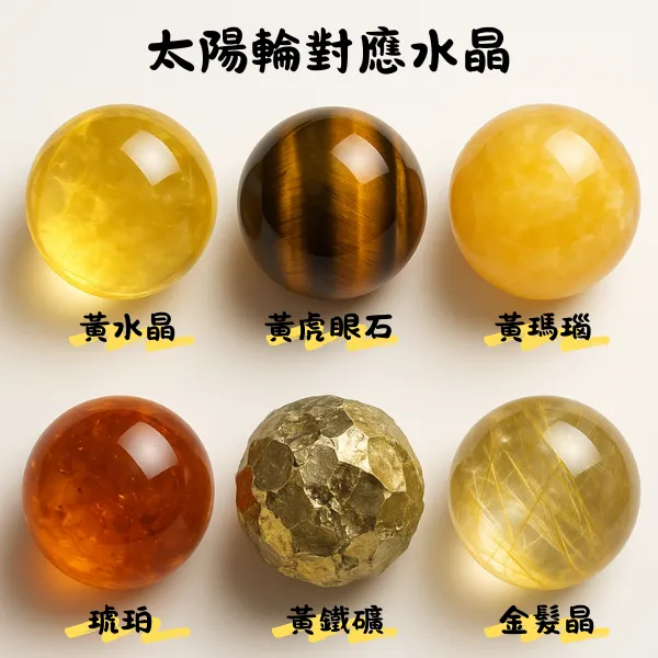 太陽輪對應水晶:黃水晶、黃虎眼石、黃鐵礦等黃色系療癒礦石