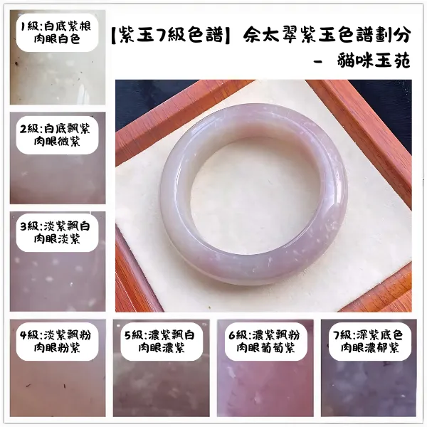 佘太翠紫玉顏色等級對比